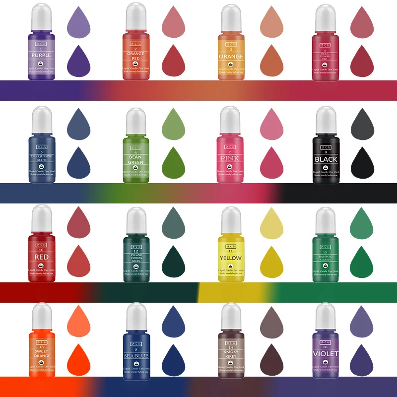 DIY Epoxy Resin Pigment Kit Ca - Soap Making Ins review and price